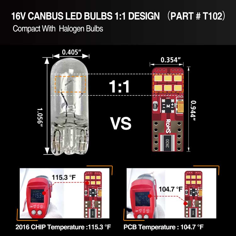 topcity have best euro error free canbus led bulbs,emc 2016 led bulbs,16v canbus led bulbs in stocks,manufacturer, auto led supplier, auto led factory, auto led exporter